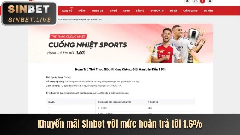 Hình ảnh các công cụ tự kiểm soát của mb666 chính thức